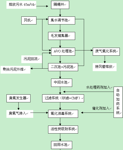 &#20048;&#40060;&#119;&#101;&#98;&#29256;&#30331;&#24405;&#20837;&#21475;&#45;&#20048;&#40060;&#111;&#110;&#108;&#105;&#110;&#101;&#40;&#20013;&#22269;&#41;